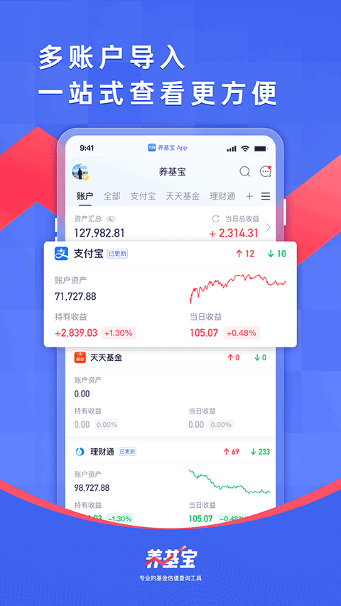 ������app�ٷ����ͼ