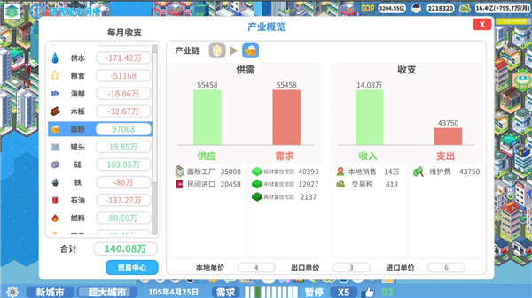 ��ʶ��������ֻ����ͼ