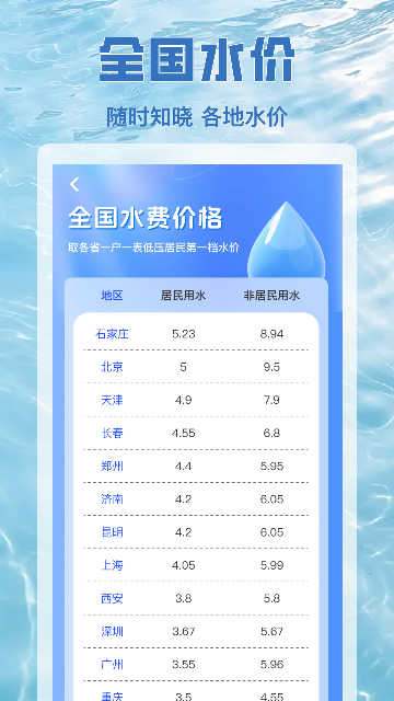 ˮ����ͨ��ͼ