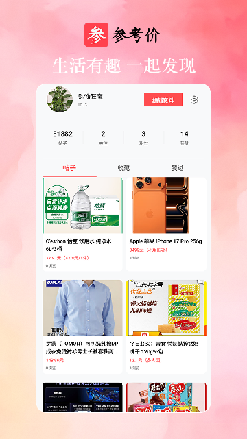 �ο��۲�۱ȼ۹���������ͼ