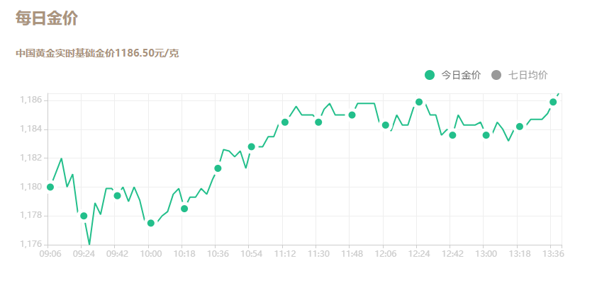 �й��ƽ�app�ٷ�����