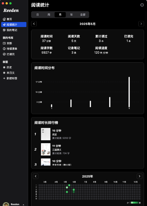 Reeden�Ķ���