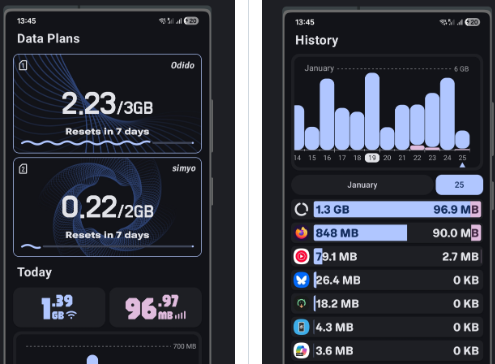 Traffic Light�����������