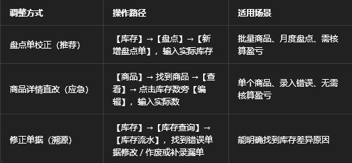 ����ǻۼǽ����������ֻ���