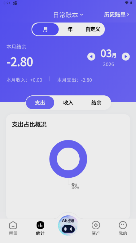 ai���˱���Ѱ�