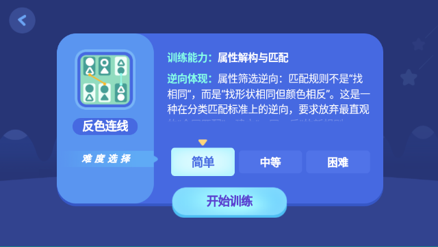 ����˼άѵ��