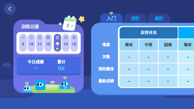 ����˼άѵ��