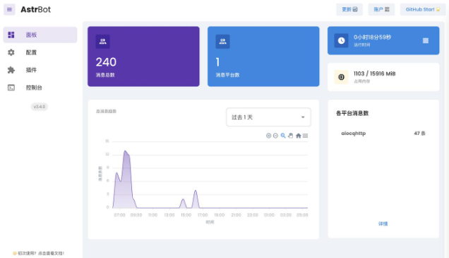 AstrBot��׿��