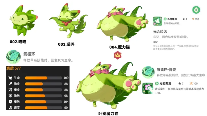 洛克王国世界腾讯版 洛克王国世界腾讯版