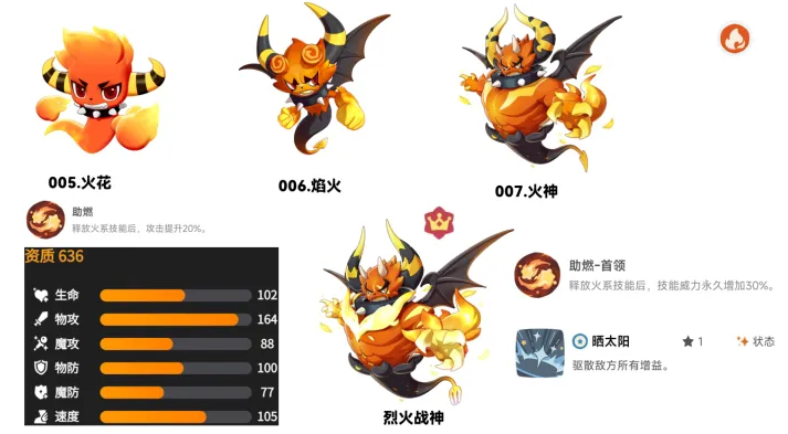 洛克王国世界腾讯版 洛克王国世界腾讯版