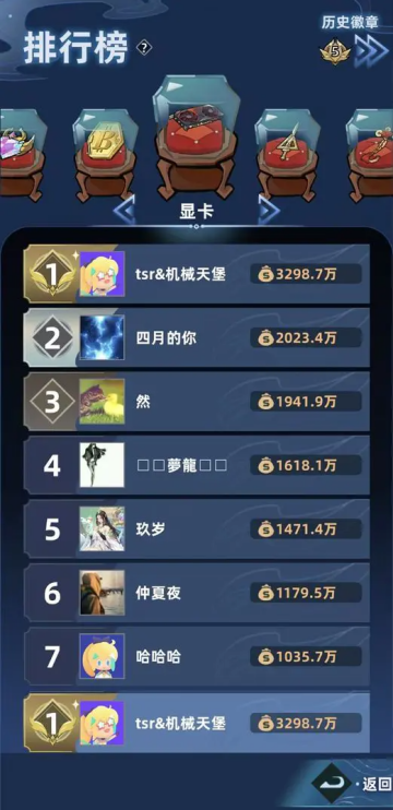 ����Ͽ�ȵ�ţ��