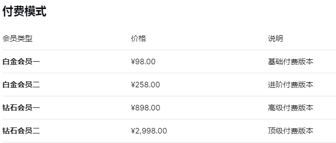 ���Ұ�������app