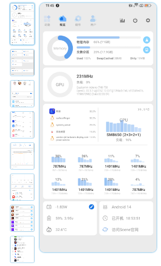 scene�ٷ�����