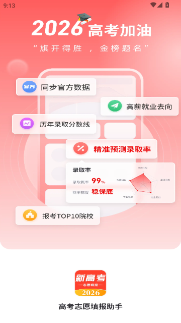 �߿�־Ը�����2026��