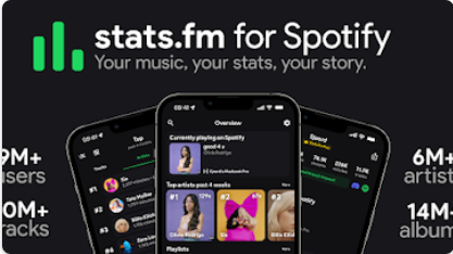 spotify��������ͳ������(must.fm for Music Stats)
