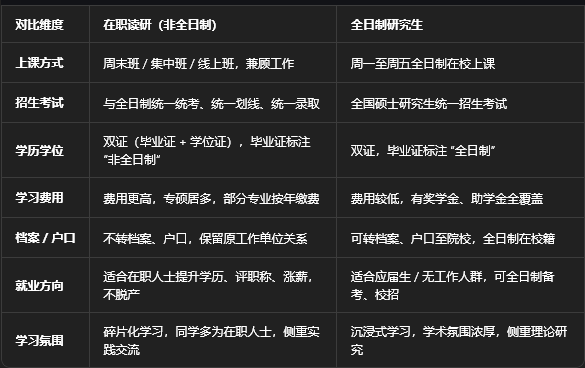 ��ְ����APP�ٷ���