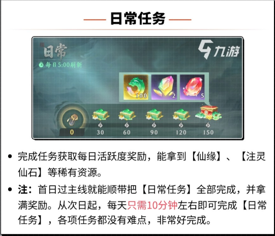 �ݺ����ɽ���Ϸ