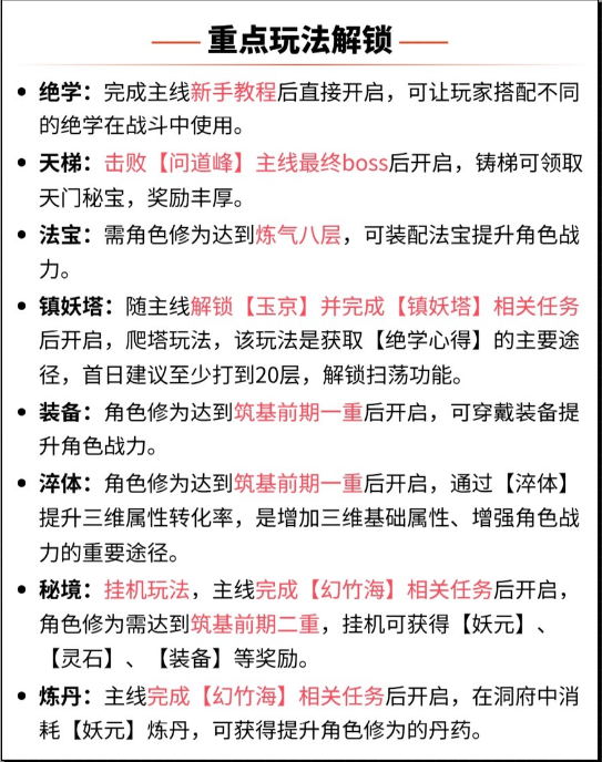 �ݺ����ɽ���Ϸ