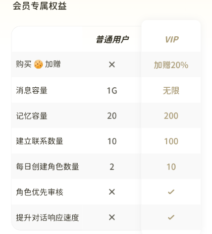 Woomi-女性陪伴AI Woomi-女性陪伴AI