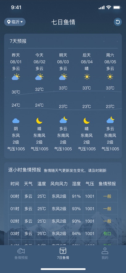 鱼情预报最新版 鱼情预报最新版