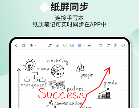 Huion Note Huion Note