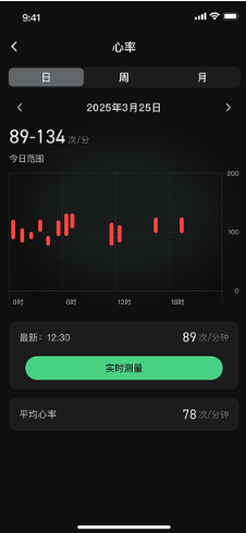 苏宁健康app 苏宁健康app