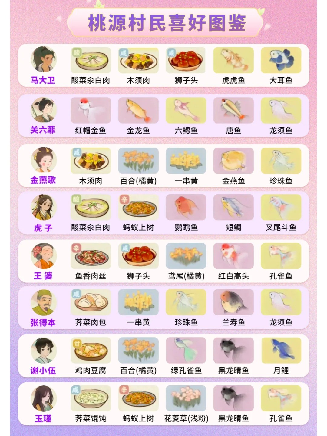 桃源深处有人家网页版pc端 桃源深处有人家网页版pc端