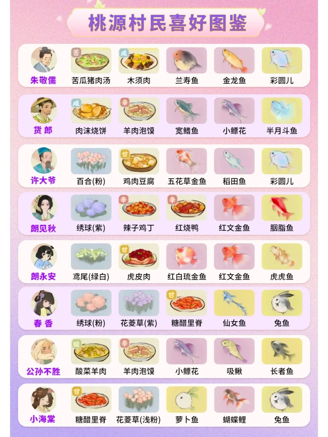 桃源深处有人家网页版pc端 桃源深处有人家网页版pc端