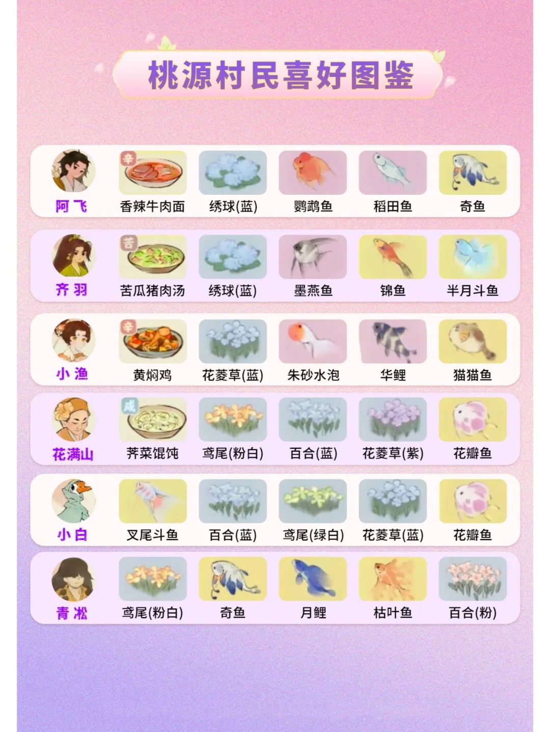 桃源深处有人家网页版pc端 桃源深处有人家网页版pc端