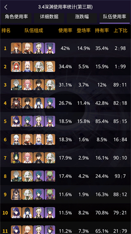 ԭ��������С���ֳ鿨��������(YShelper)