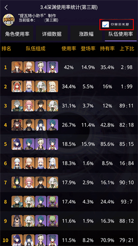 ԭ��������С���ֳ鿨��������(YShelper)