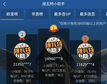 ԭ��������С���ֳ鿨��������(YShelper)