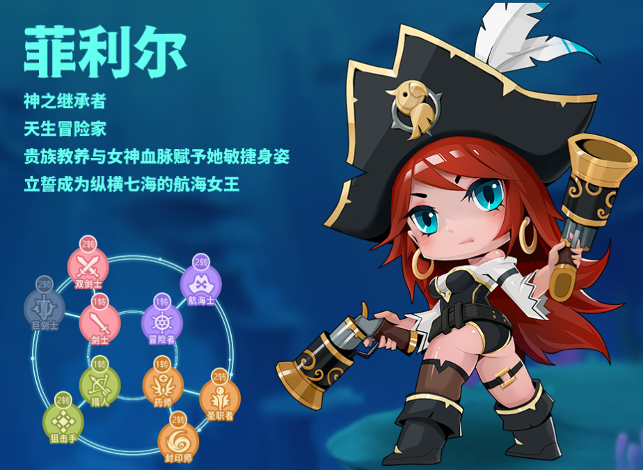 航海记手游 航海记手游