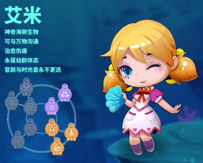 航海记手游 航海记手游