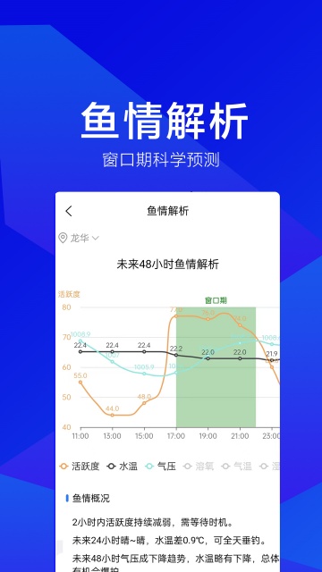 Ұ��֮��APP����ˮλ��ѯ