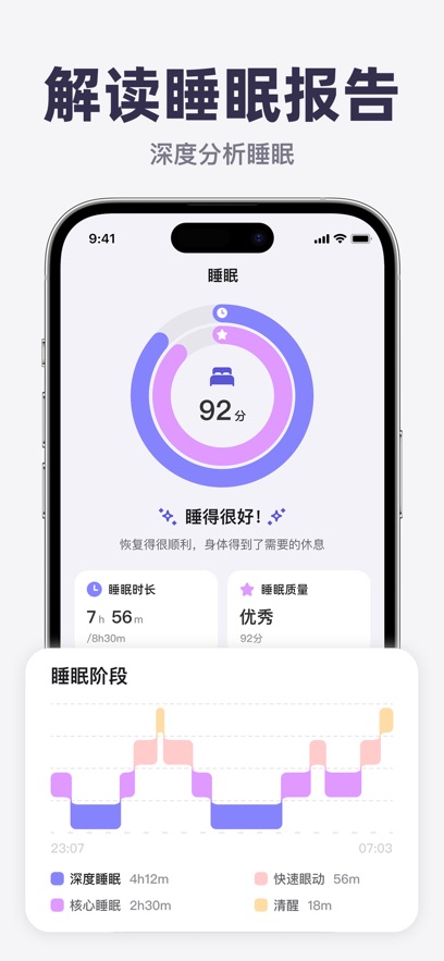 Luuupa健康陪伴伙伴 Luuupa健康陪伴伙伴