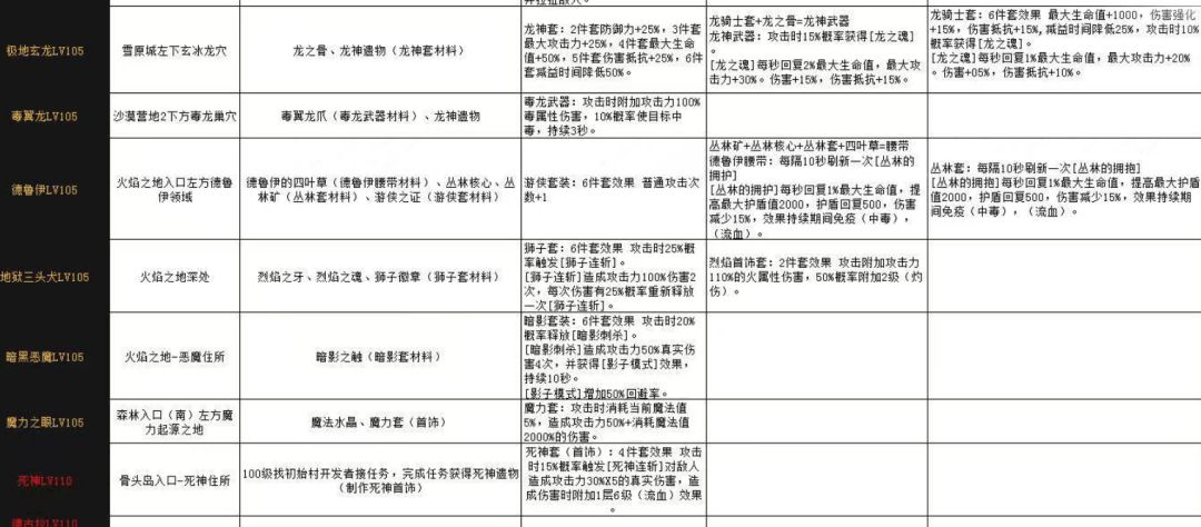 像素世界冒险起源 像素世界冒险起源