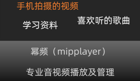 幂频mipplaye 幂频mipplaye