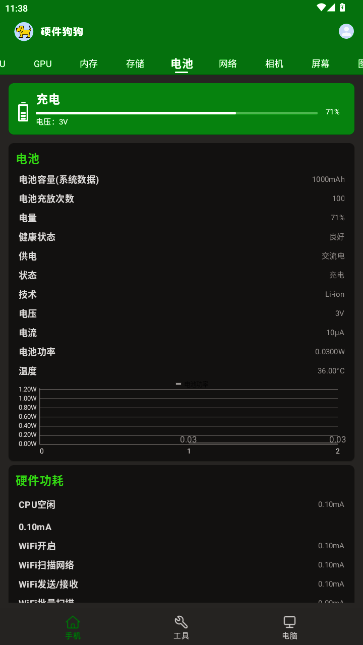 Ӳ��������׿�ֻ���