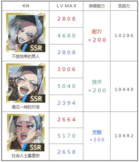 ����Ҷ�Ĵ���ҩ