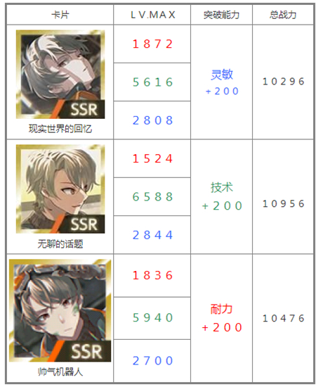 ����Ҷ�Ĵ���ҩ