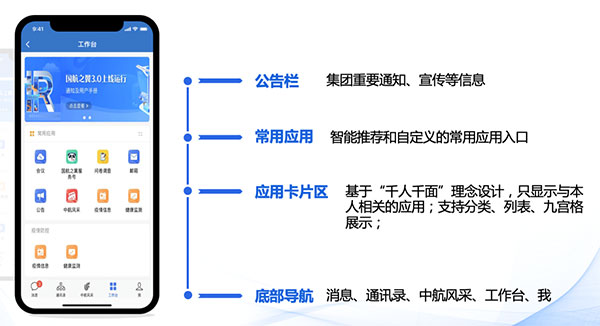 ���ܽ�����ͼ1