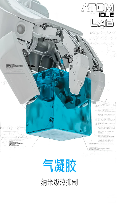 ԭ�Ӵ����Ϸ�����(Atom Idle)��ͼ