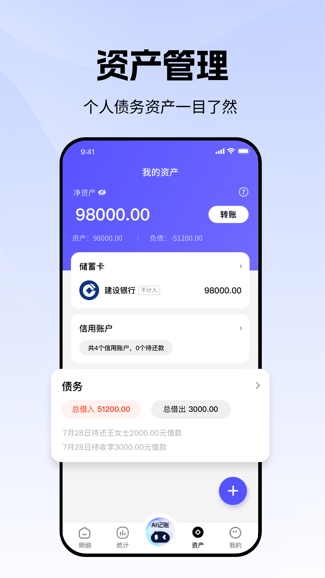 ai���˱���Ѱ��ͼ