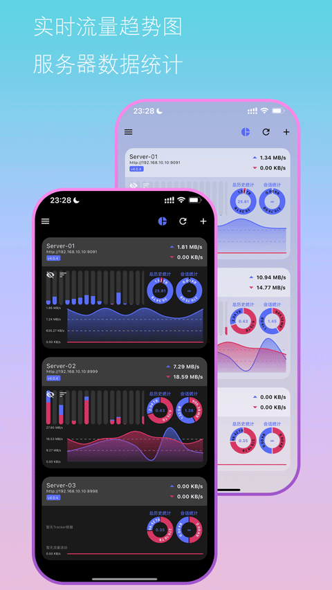 bitԶ�����ֽ�ͼ