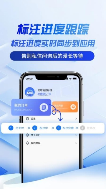 ������ͼ��ע��ͼ