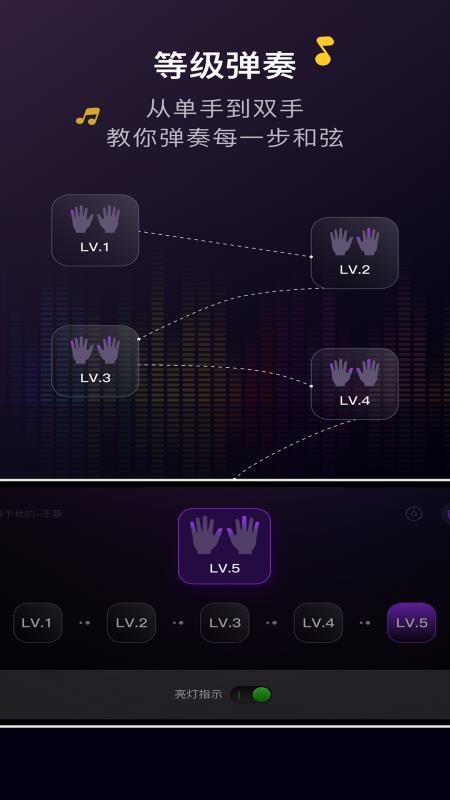 ����è����APP��ͼ