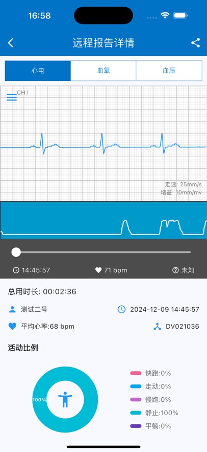 Զ���ĵ�-�ĵ�ͼ������ͼ