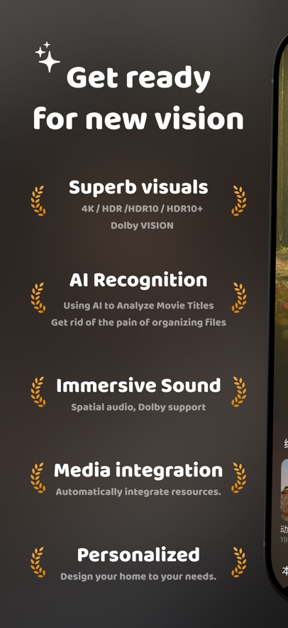 Forward��������ͼ