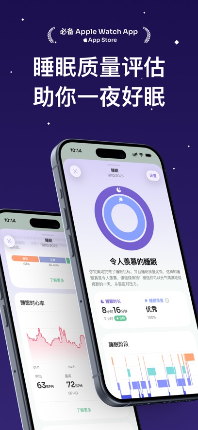 Stress Watch����ʵʱ���������ͼ